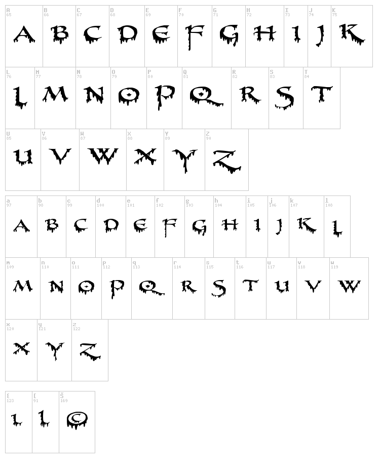 PR Uncial Creepy font map